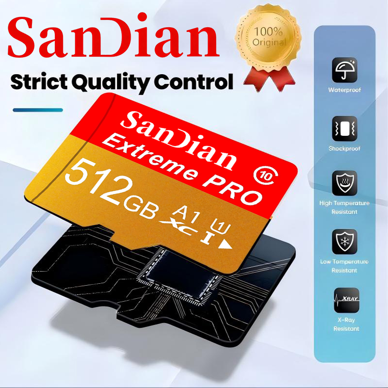 Gaming Console For Smart Tv - Fast SD Cards 128GB 64GB 32GB