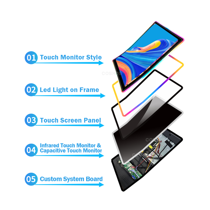 Gaming Touch  Light Emitting D - đánh giá và giá Gaming Console Cabinet