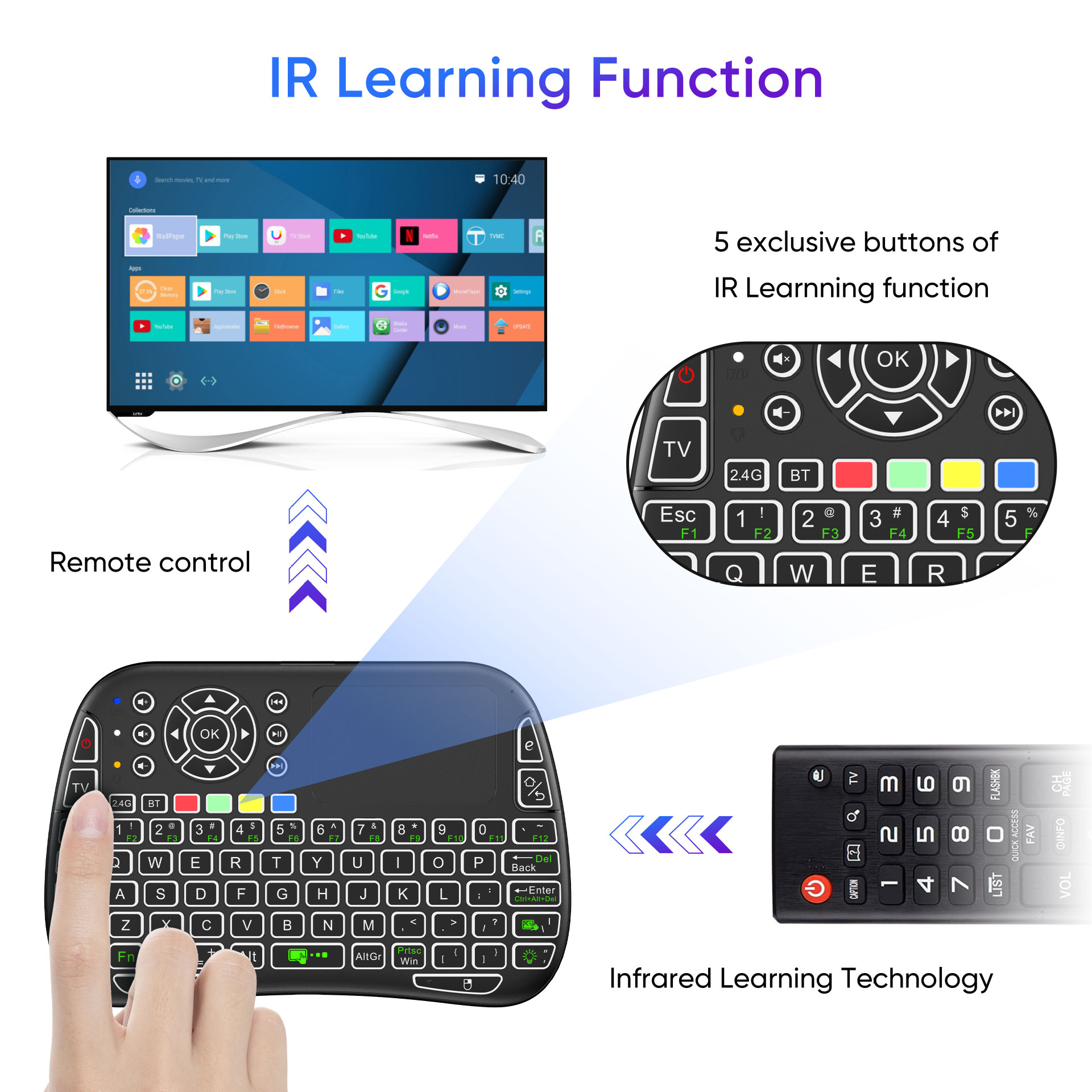 New M9 BT&2.4G Mini Wireless K - đánh giá và giá Gaming Console For Smart Tv