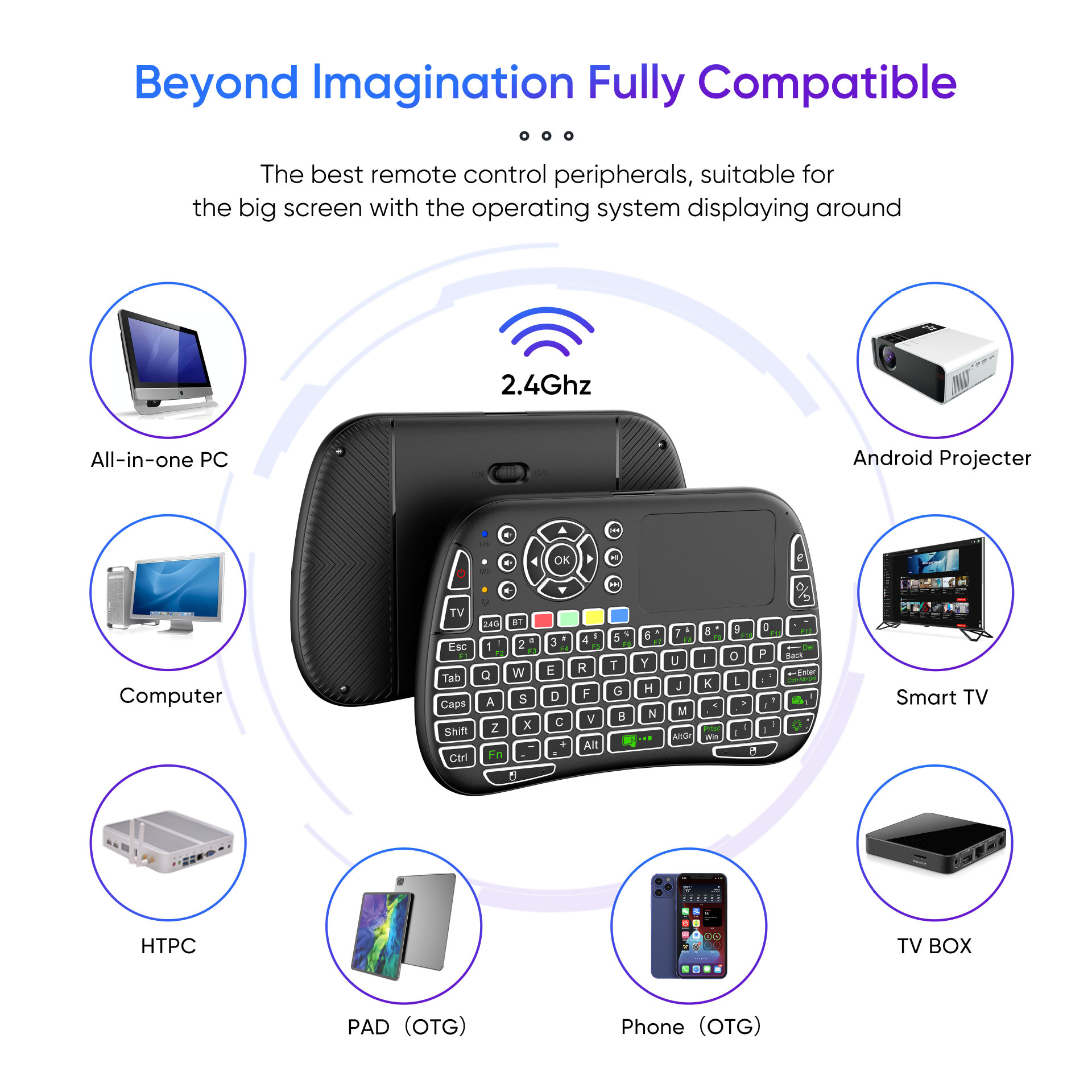 New M9 BT&2.4G Mini Wireless K - đánh giá và giá Gaming Console For Smart Tv