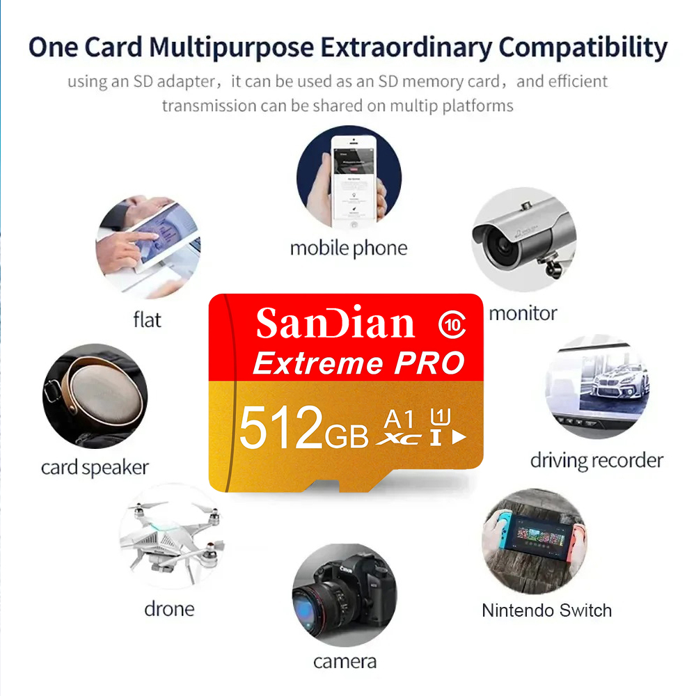 Fast SD Cards 128GB 64GB 32GB  - đánh giá và giá Gaming Console For Smart Tv