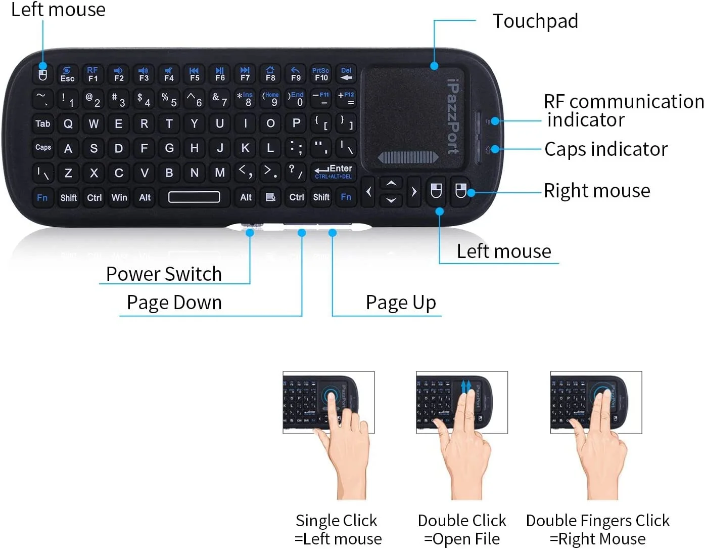 IPazzPort 2.4G Mini Wireless K - đánh giá và giá Gaming Console For Smart Tv