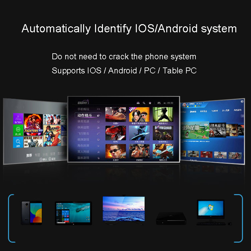 Tay Cầm Chơi Game Không Dây Ch - đánh giá và giá Gaming Console For Smart Tv