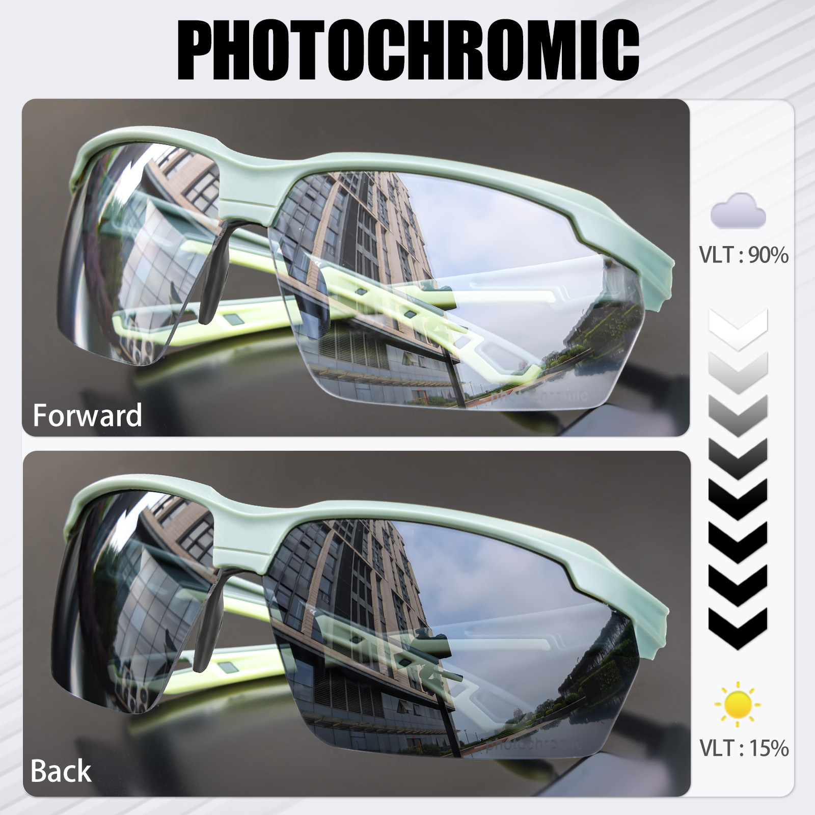 SCVCN Explosion Proof Hunting  - đánh giá và giá Gaming Glasses Uv
