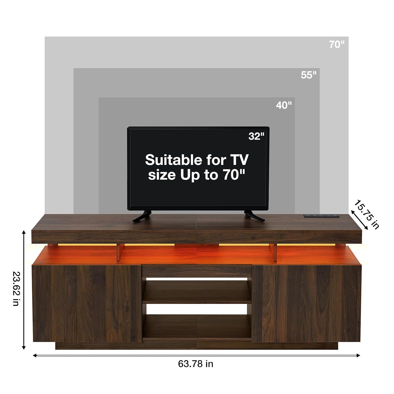 LED TV Stand with Power Outlet - đánh giá và giá Gaming Console Entertainment Center