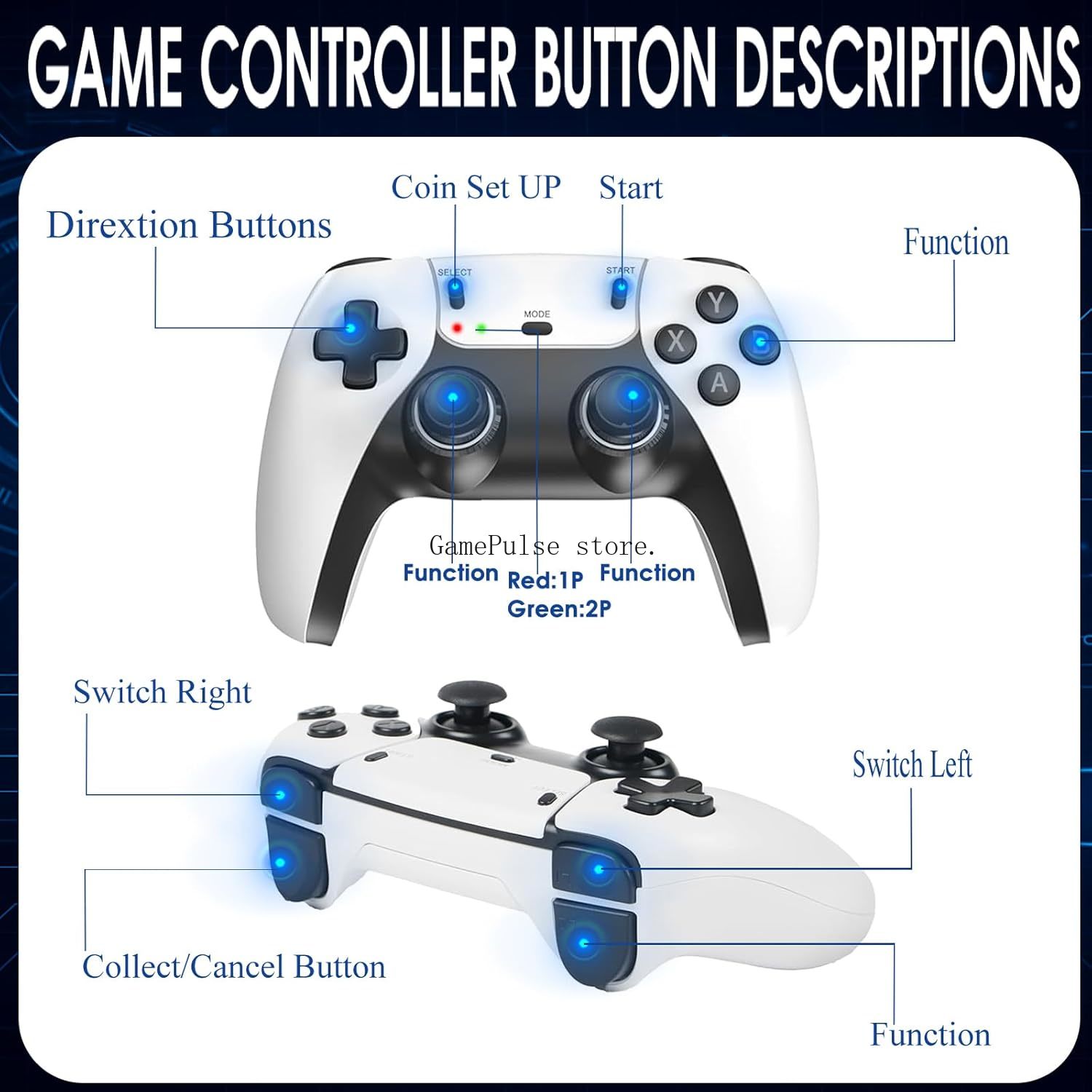 GamePulse 2026 New Retro Gamin - đánh giá và giá Gaming Console.Emulators