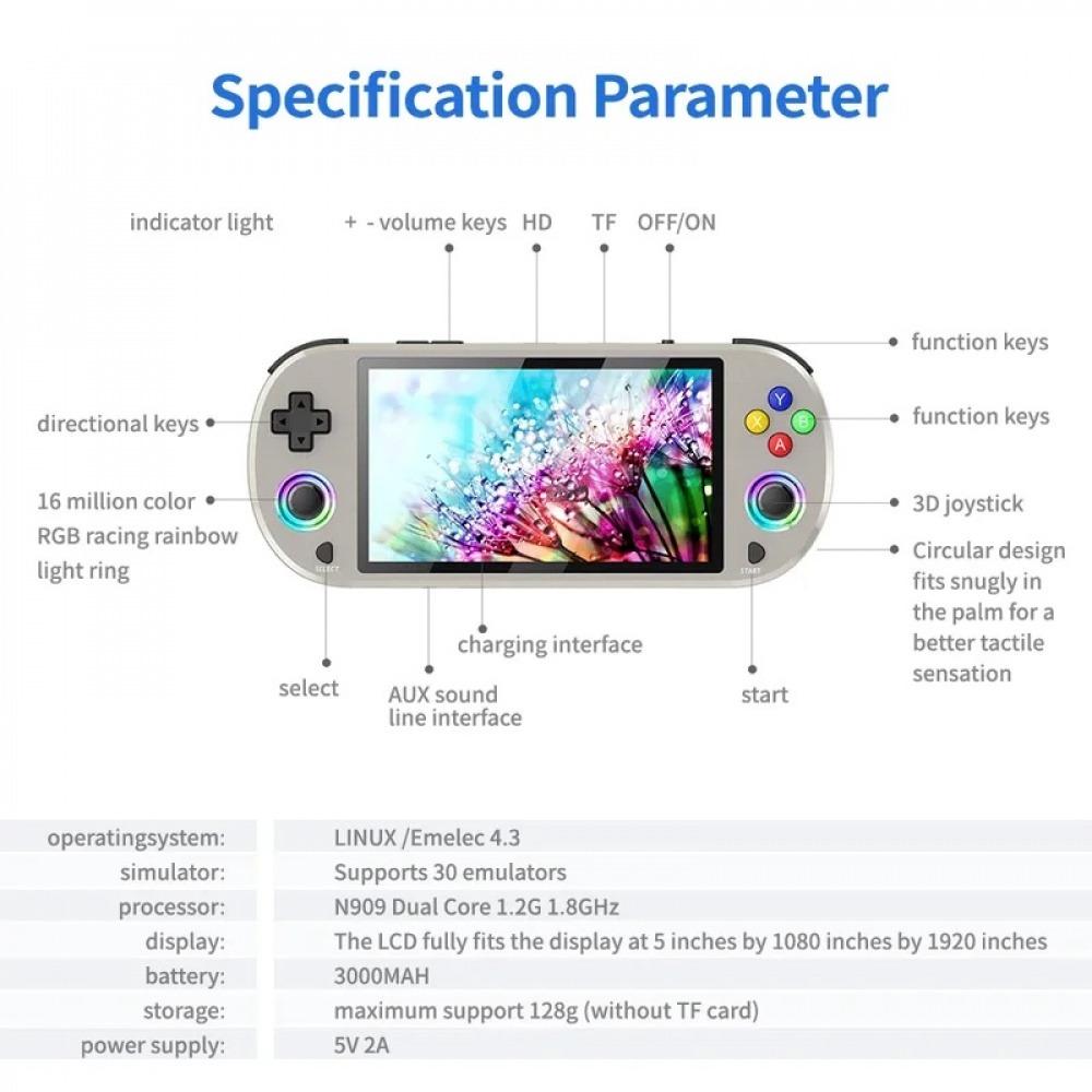 M22 Pro Retro Handheld Game Co - đánh giá và giá Gaming Console Under 500