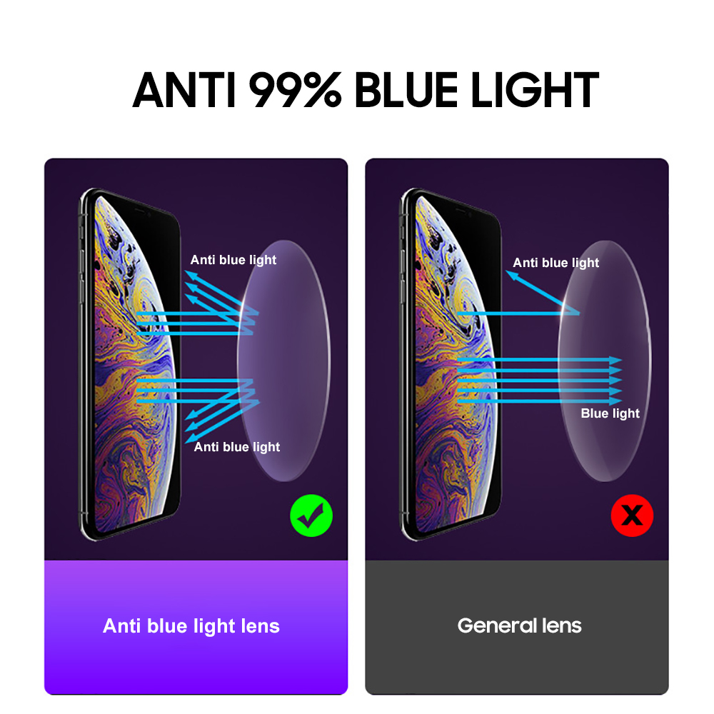 DOHOHDO 2026 Square Anti Blue  - đánh giá và giá Gaming Glasses Uv