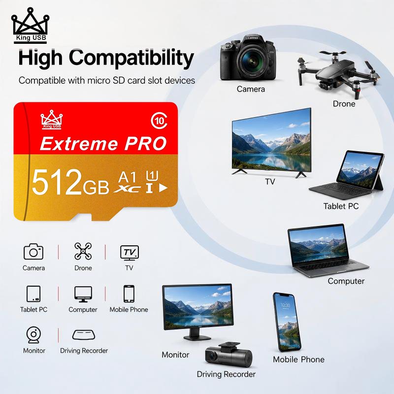 High Speed SD Cards 512GB 128G - đánh giá và giá Gaming Console For Smart Tv