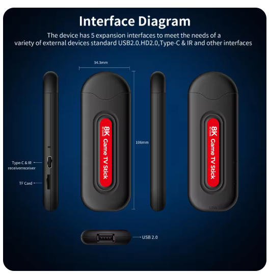 [Genuine]2026 New Q9 Pro USB2. - đánh giá và giá Gaming Console For Android Tv